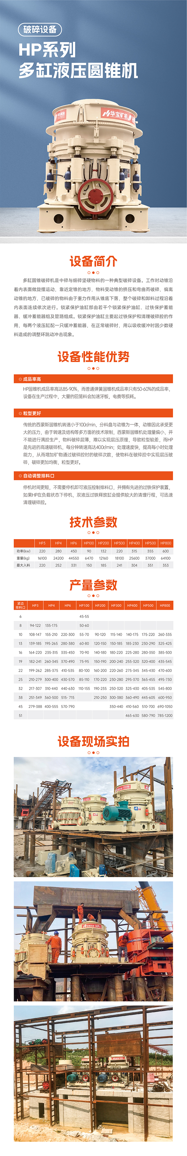 華寶礦機(jī)HP多缸液壓圓錐破碎機(jī)設(shè)備技術(shù)參數(shù)