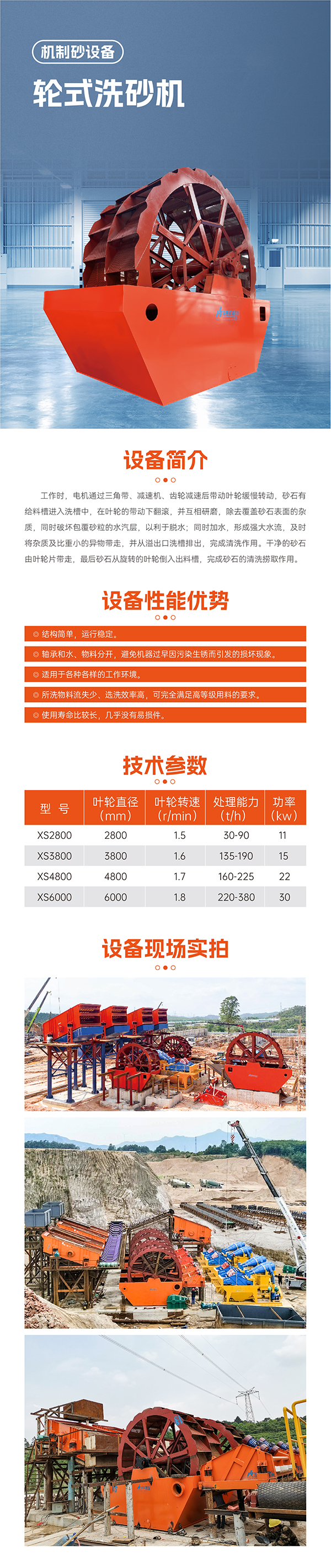 華寶礦機(jī)輪式洗砂機(jī)設(shè)備技術(shù)蠶食