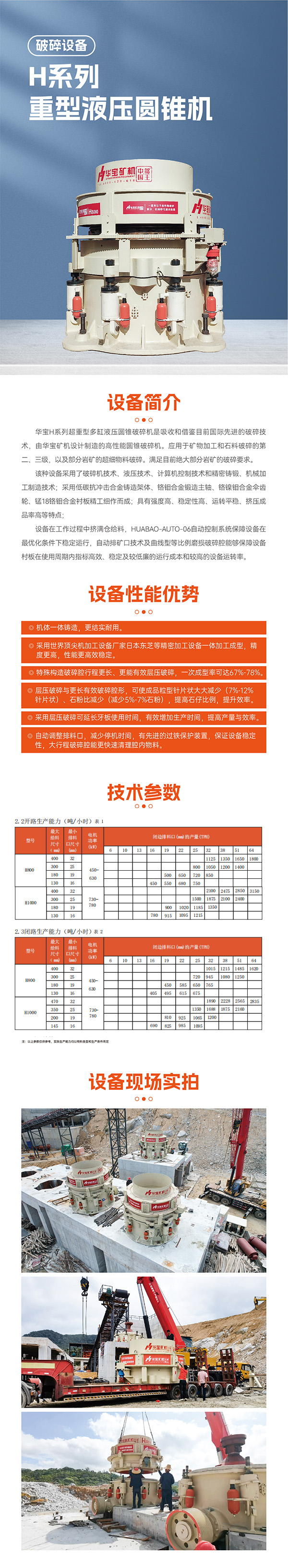 H系列重型液壓圓錐破碎機