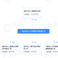 借工程施工非法采礦！河南信陽(yáng)這家國(guó)企被罰超2000萬(wàn)